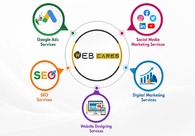 A great web design by Webcares | Google Ads - Social Media - Seo - Digital Marketing Services, Hyderabad, India: Responsive Website, Marketing Website
, Marketing
, Wordpress
