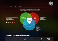 A great web design by Krux Creative, Boise, ID: 