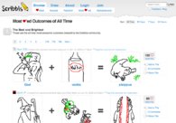 A great web design by Watermelon Sauce, Minneapolis, MN: 