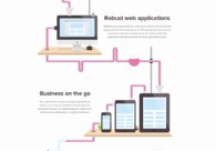 A great web design by Si digital, Portsmouth, United Kingdom: 