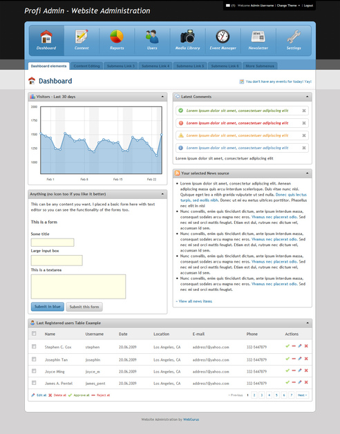 A great web design by WebGurus, Cluj, Romania: 