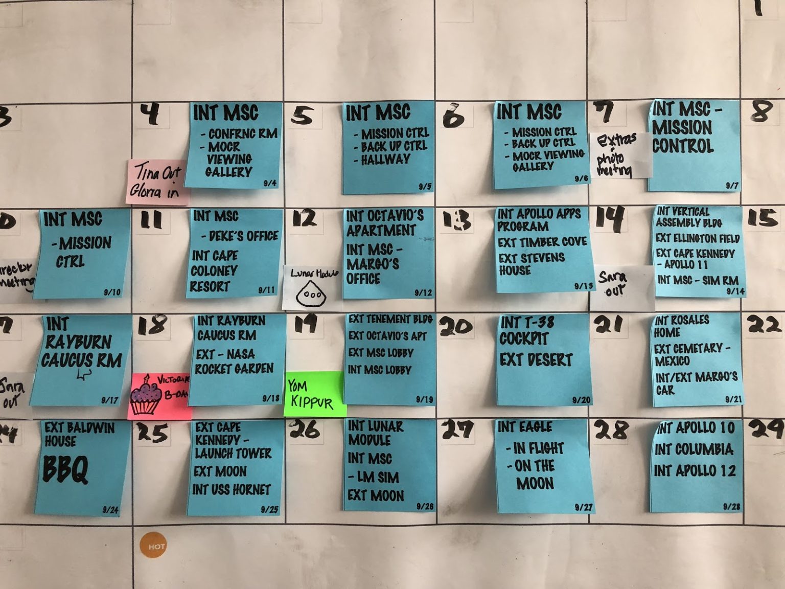 The Essential Costume Supervisor’s Toolkit How to Set Up a Winning
