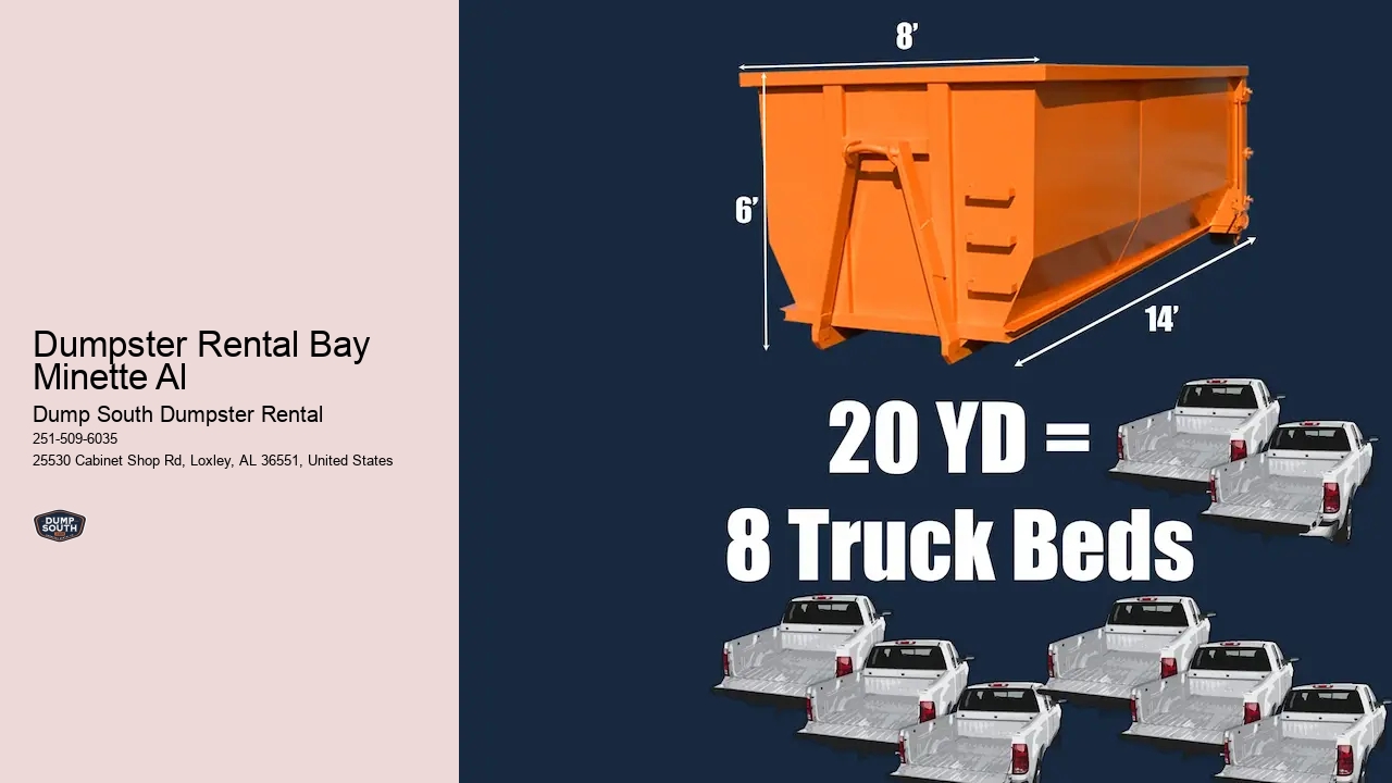 Dumpster Rental Bay Minette Al
