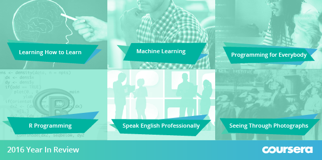 The Most Popular Courses of 2016