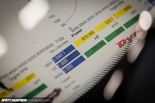 Engine Swaps of Elmia Bilsport&nbsp;2014-7