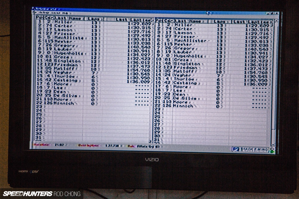 Monterey Historics 2014 Rod Chong Speedhunters-7978