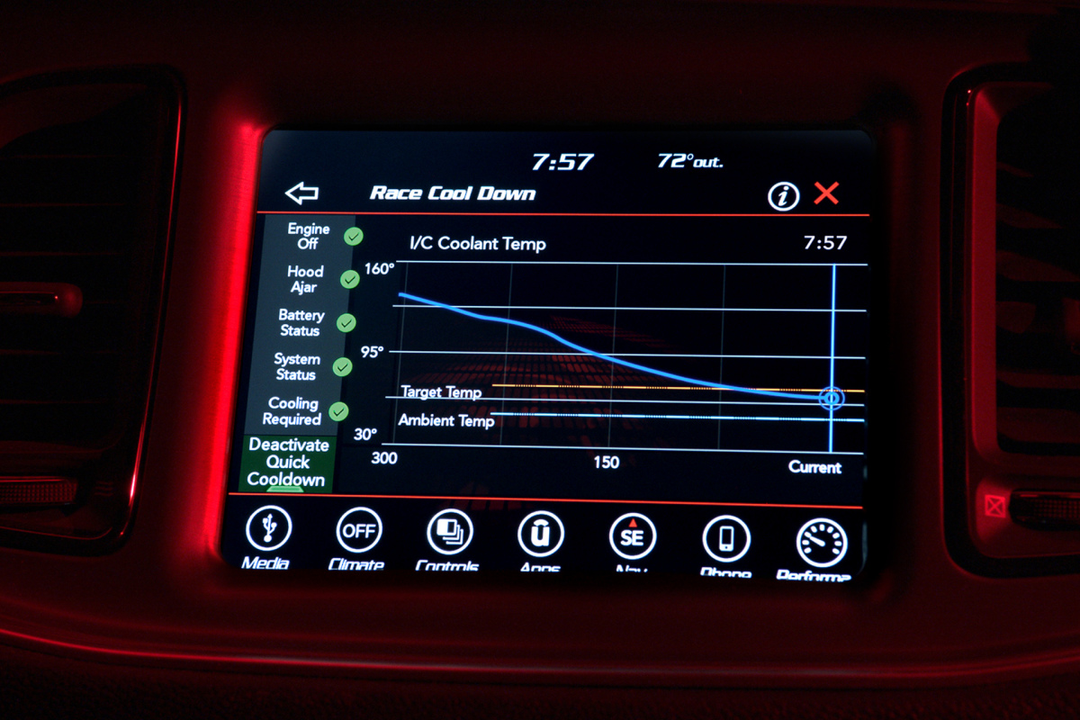 The 2018 Dodge Challenger SRT Demonâs Performance Pages arm th