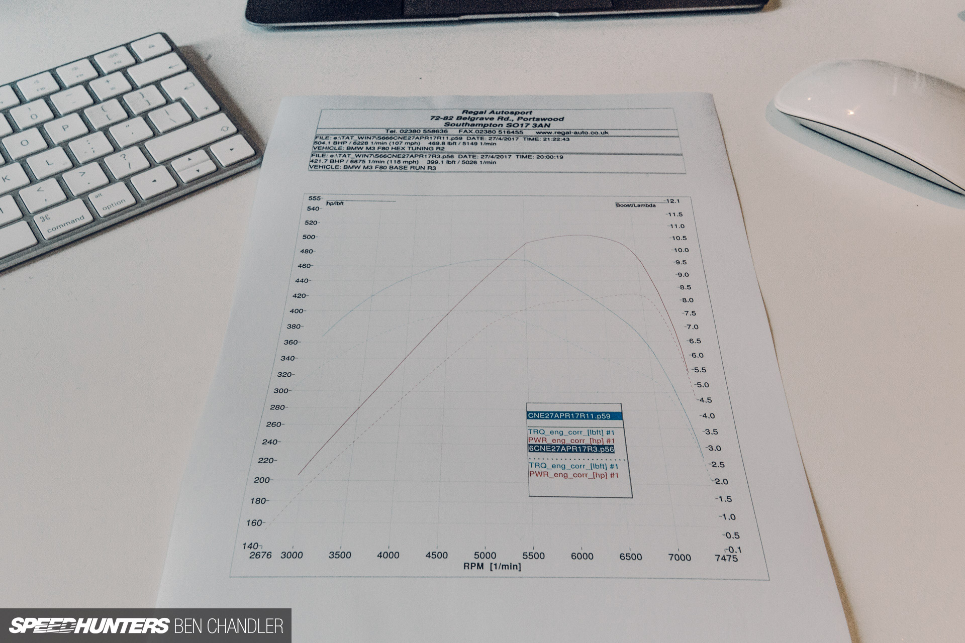 2017 Project F80 BMW M3 Tuning Speedhunters Ben Chandler-20