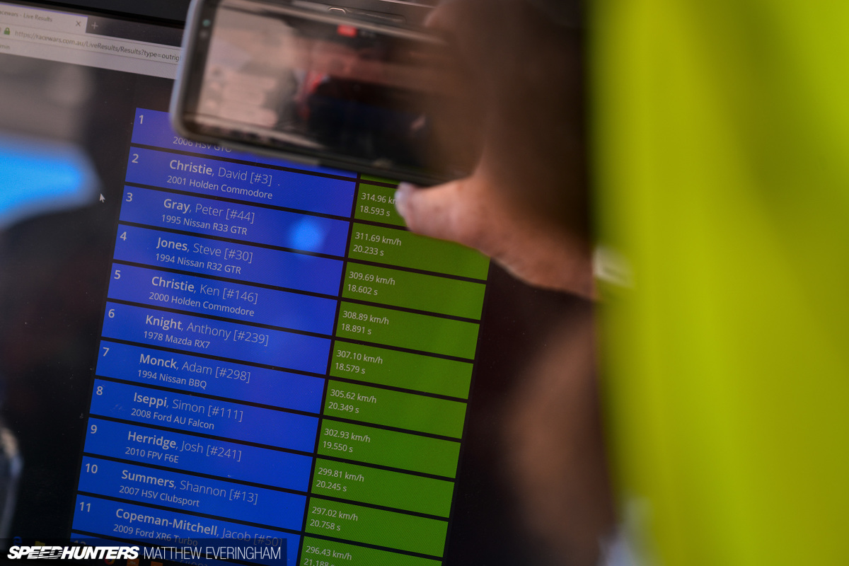 2018_Racewars_Speedhunters_MatthewEveringham_-276