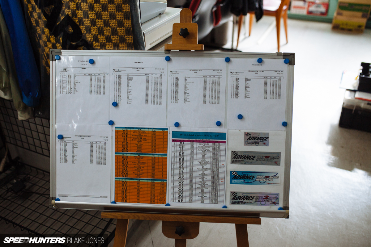 ProjectNSX-KWClubsport-blakejones-speedhunters-0063