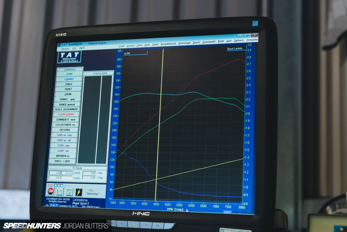 Project RS4 Carbon Clean Regal Autosport by Jordan Butters Speedhunters-8130