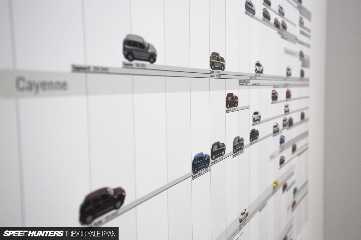 2018-SH-Peteresen-Porsche-Effect-Trevor-Ryan_015