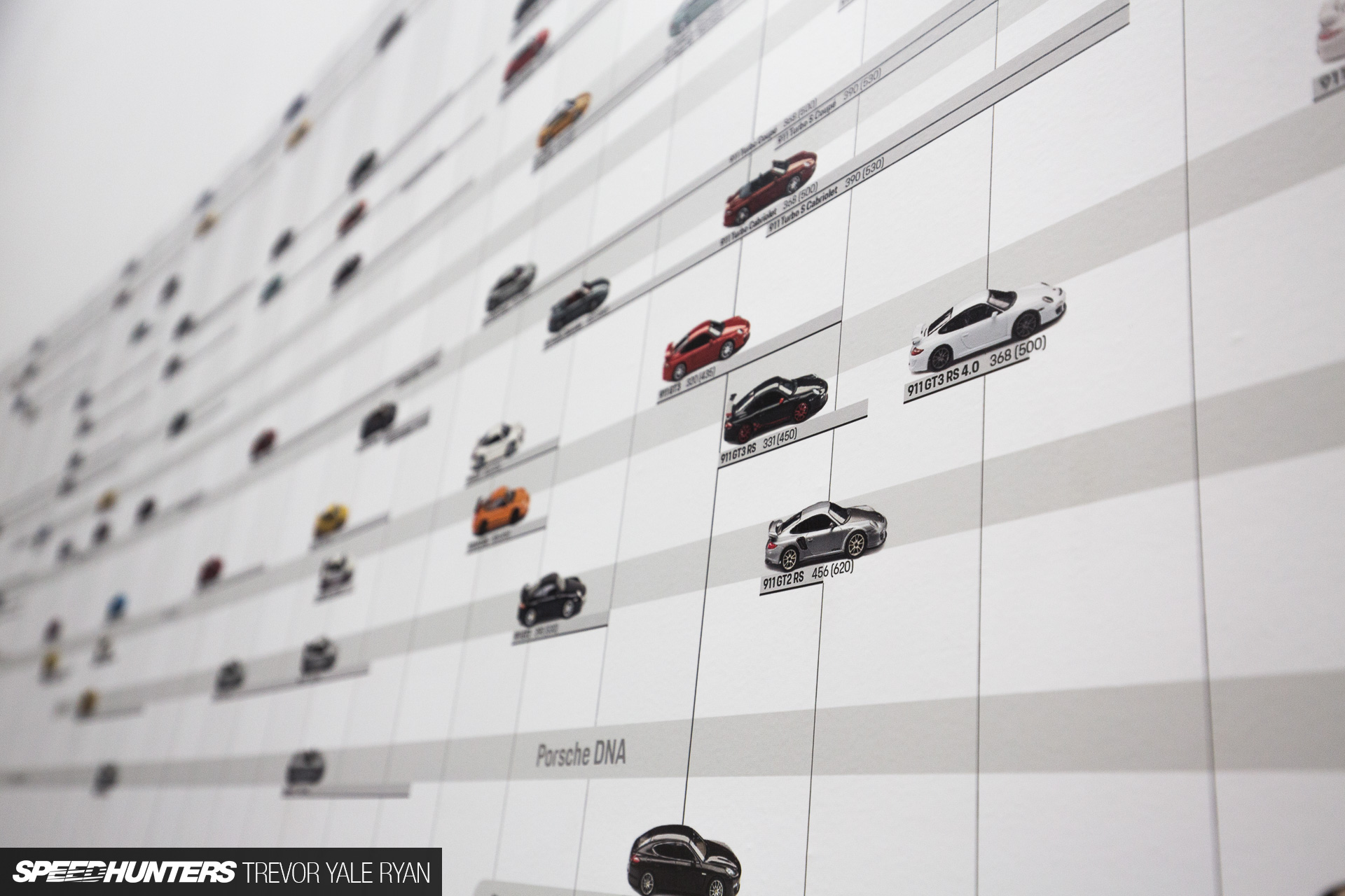 The Porsche Effect at The Petersen Speedhunters