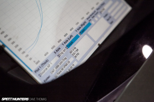 motorama-toronto-2019-dave-thomas-speedhunters-39