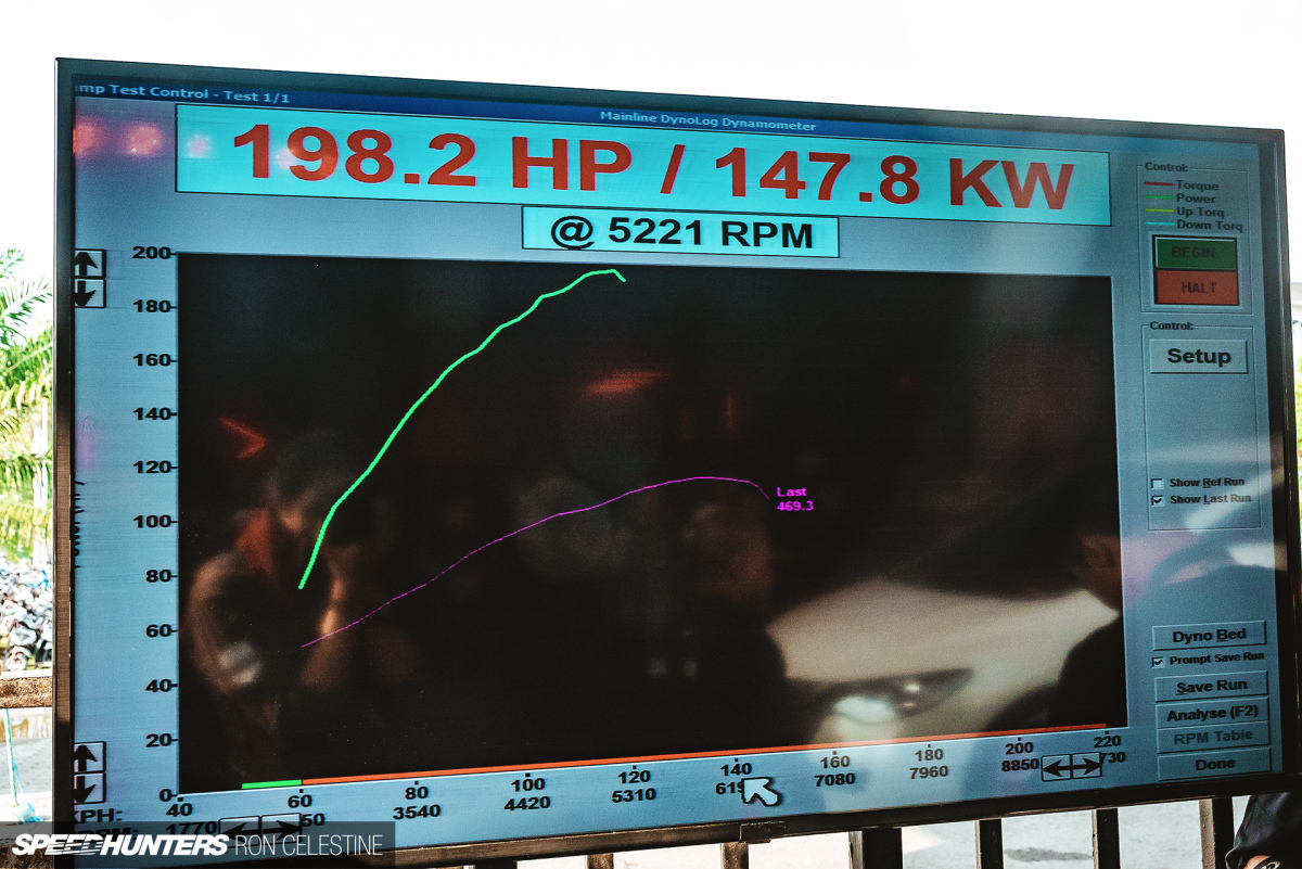 Speedhunters_RonCelestine_BlackAutoBattle_Dyno