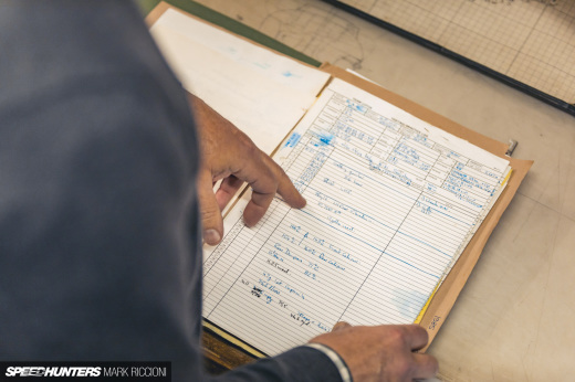 Speedhunters_Classic_Team_Lotus_8S4A7681