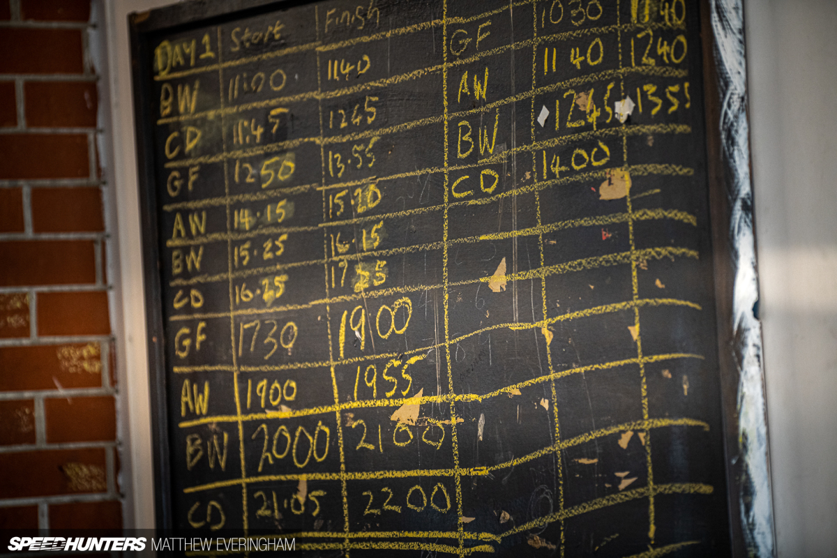 20Hr-Budget-Racing-Sydney-Everingham-Speedhunters_00542