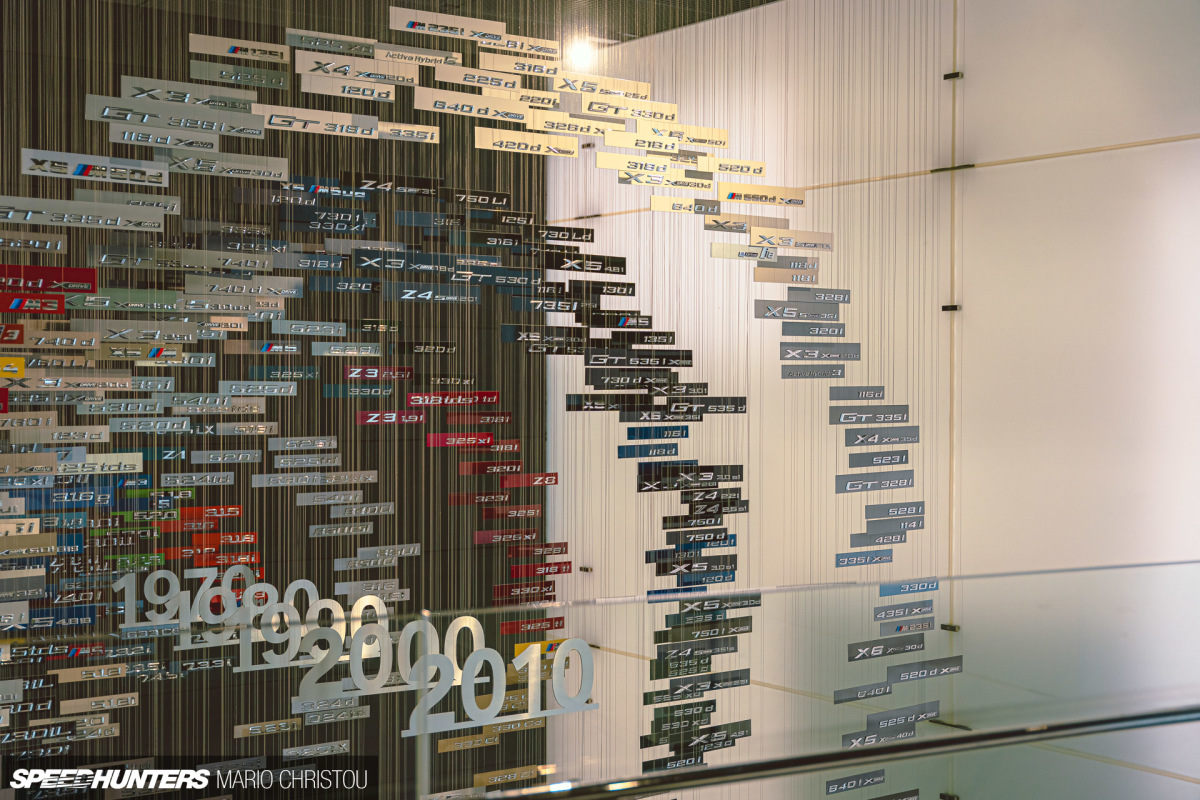 Mario C BMW Welt SH Edit-28