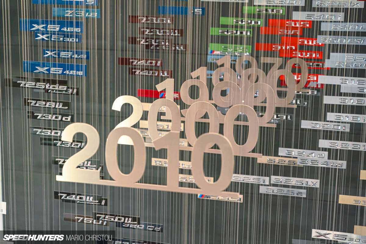 Mario C BMW Welt SH Edit-51