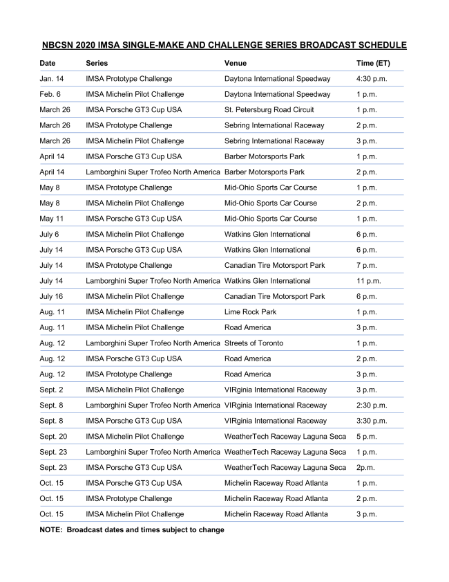 Full Imsa Broadcast Schedule Revealed Speed Sport