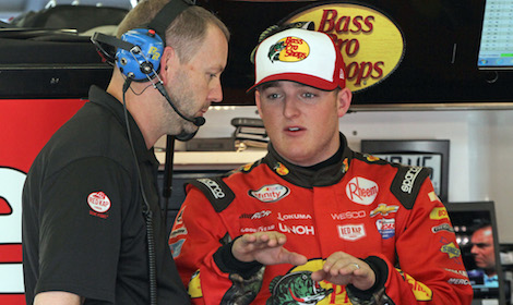 Ty Dillon