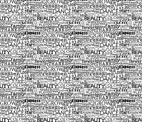 repeating words wallpaper - jjk466 - Spoonflower