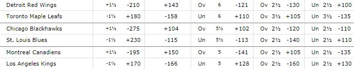 nhlwed1017