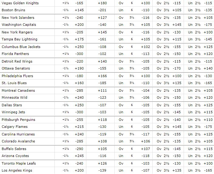 nhlthurs112