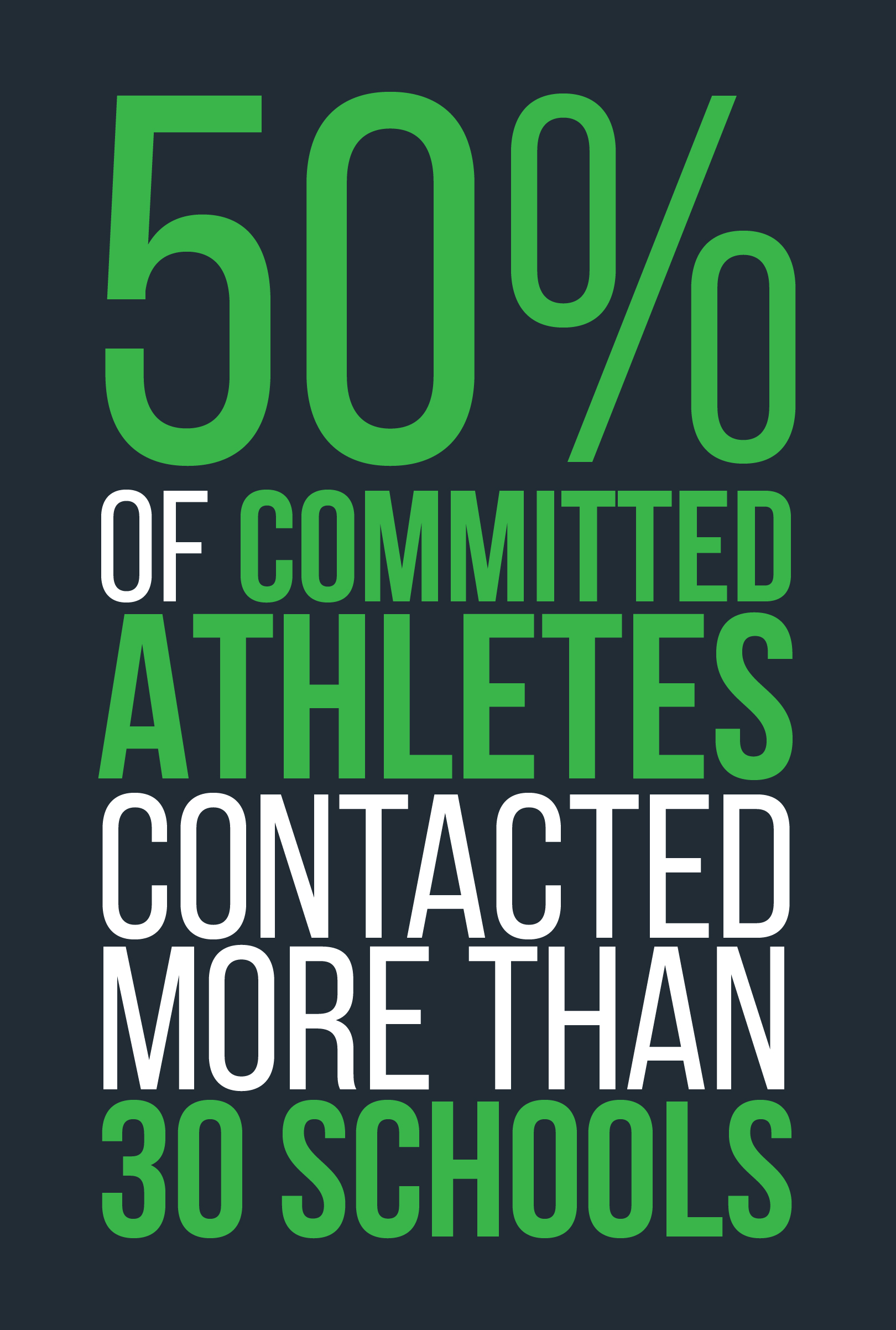 contacting-coaches