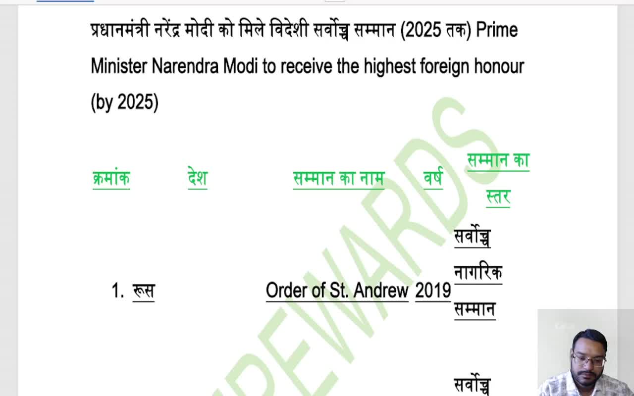 HIGHEST HONOURS OF MAJOR COUNTRIES