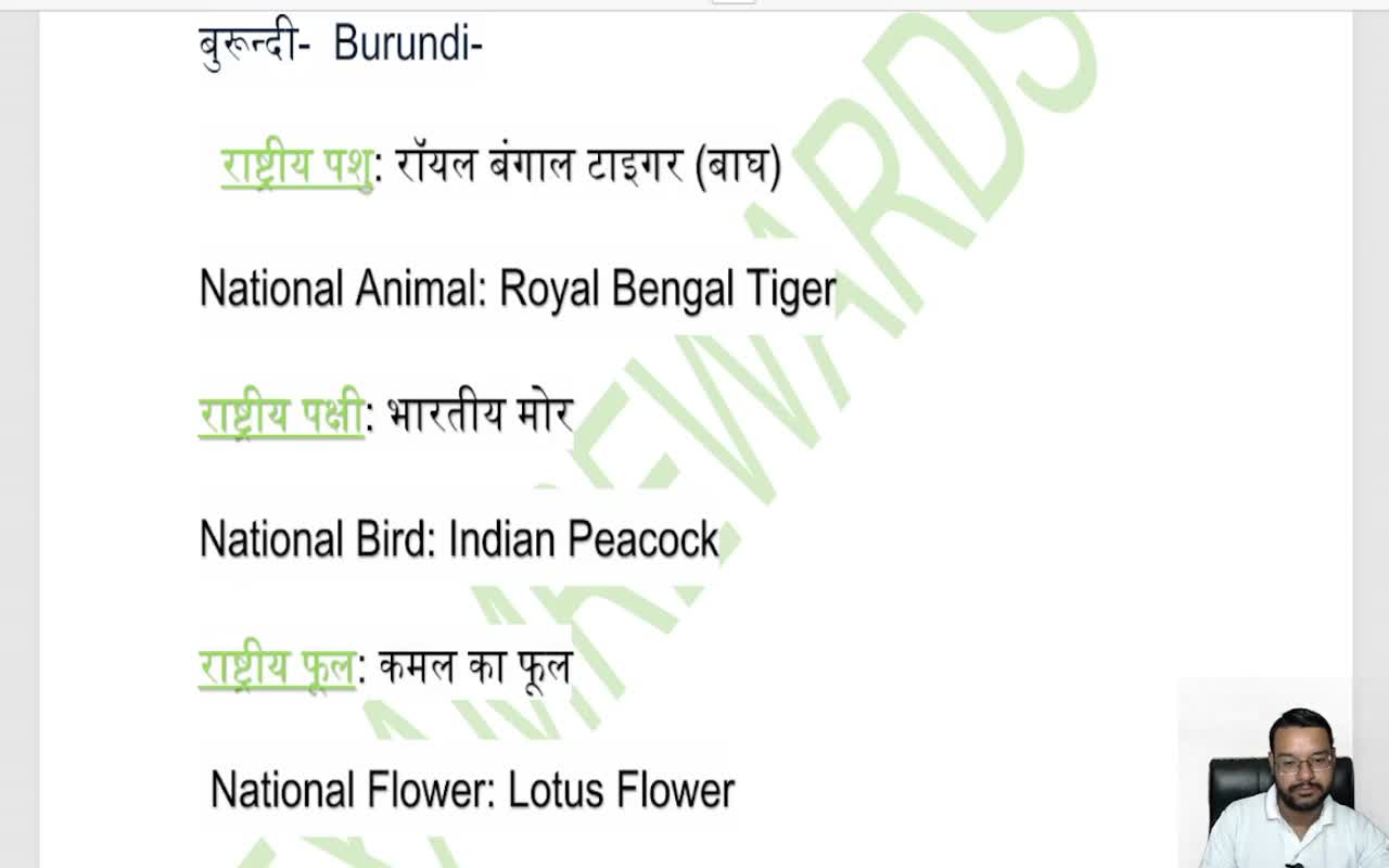 NATIONAL SYMBOL OF COUNTRIES (2)