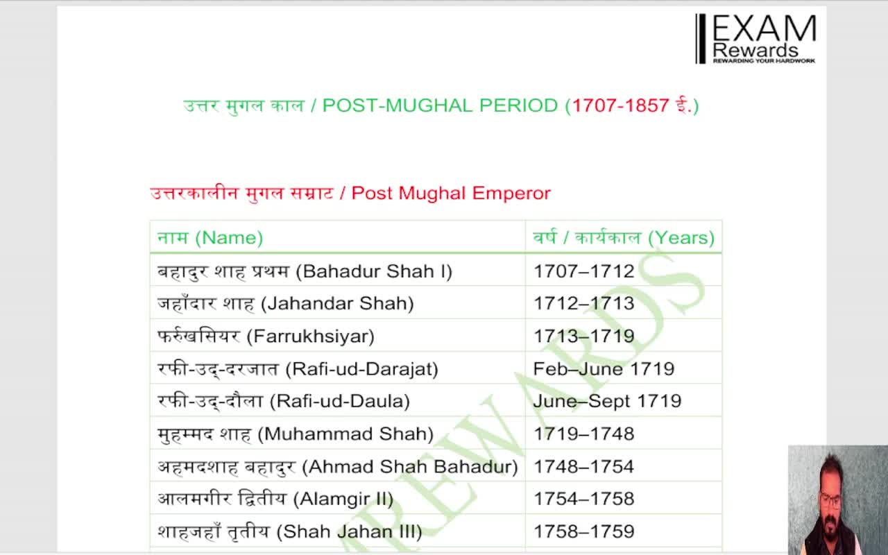 POST-MUGHAL PERIOD