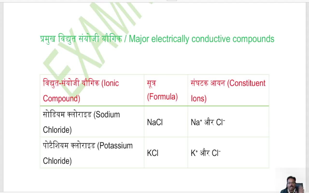 Valency and Chemical Bonding (2)