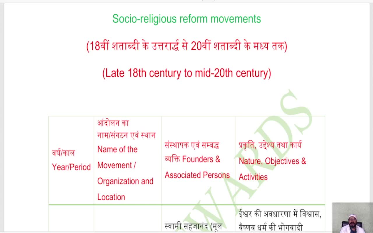 SOCIO-RELIGIOUS REFORM MOVEMENTS (7)