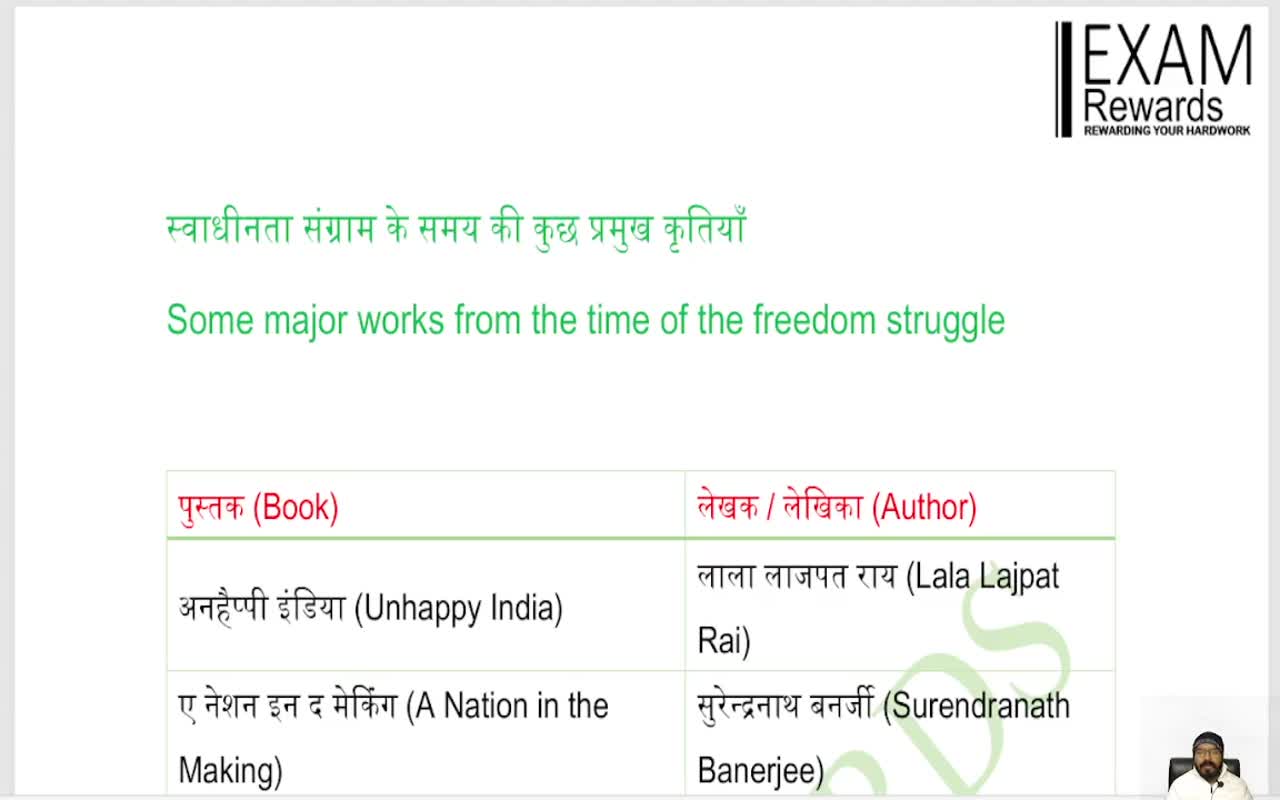 Some major works from the time of the freedom struggle