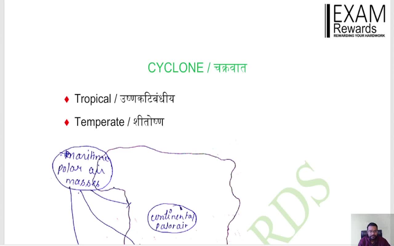 CYCLONE