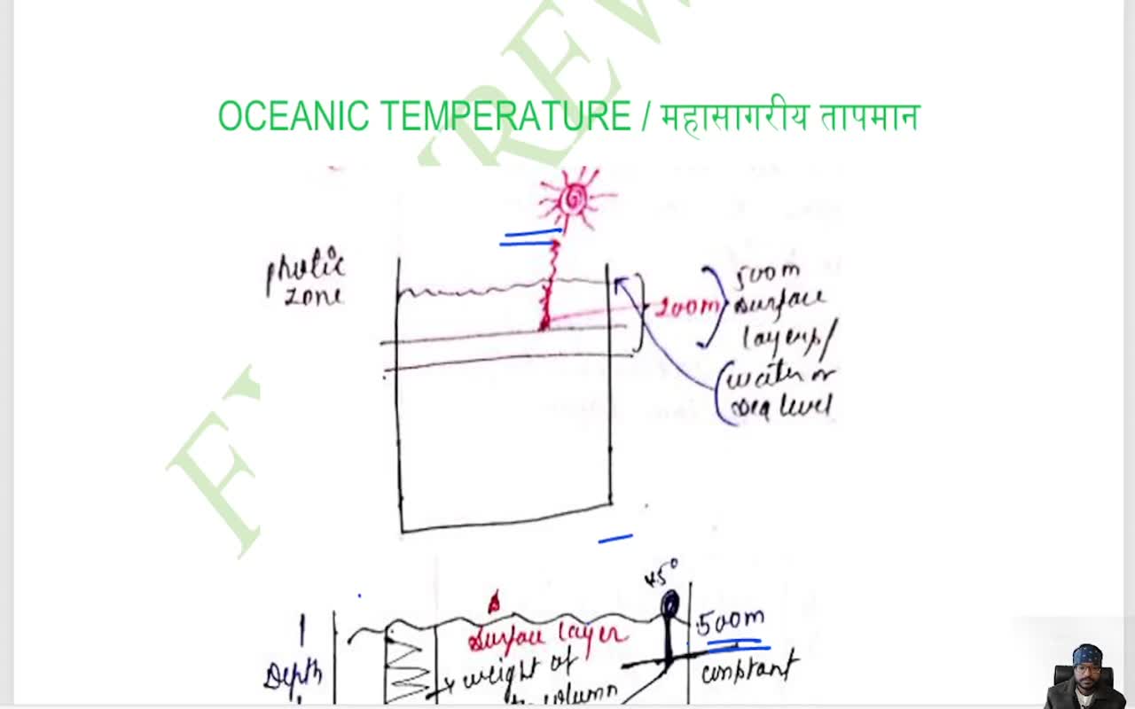 OCEANIC TEMPERATURE