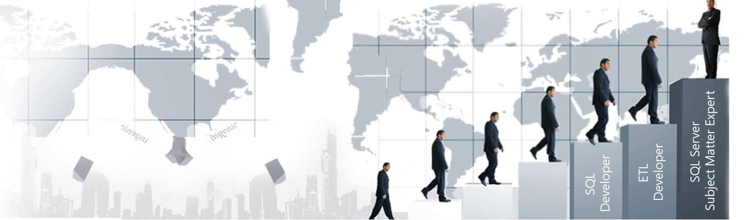 SQL Server Training