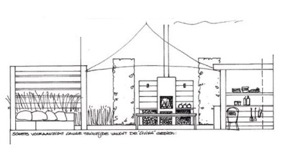 Tussen schets en realisering