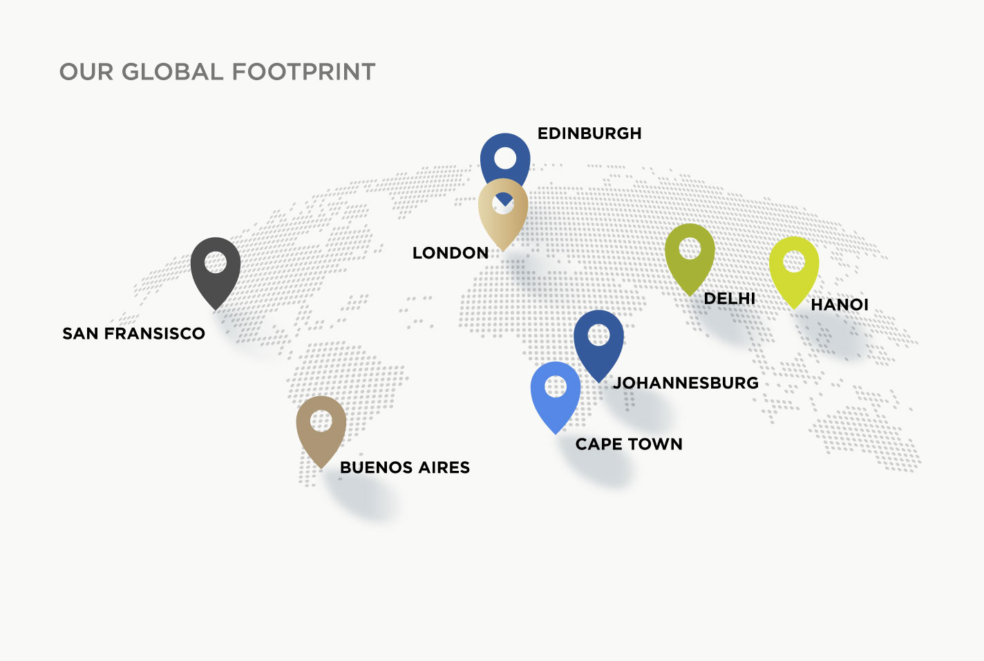 Global footprint
