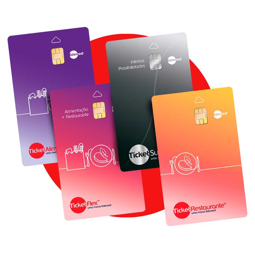 Gráfico mostrando a multiplicação de benefícios para funcionários