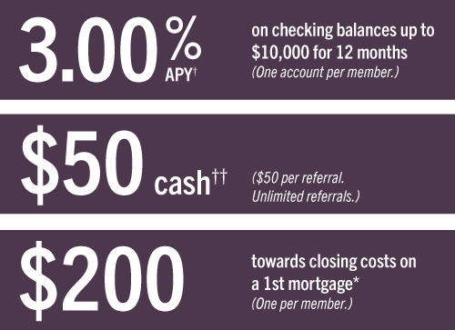 3.00% APY | $50 cash | $200