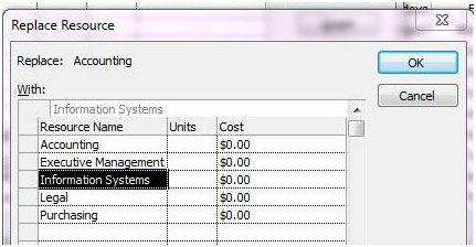 Free Online Training Making Changes To Resources In Microsoft Project