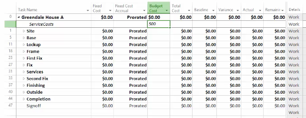 How to Assign Budget Cost in Project 2016