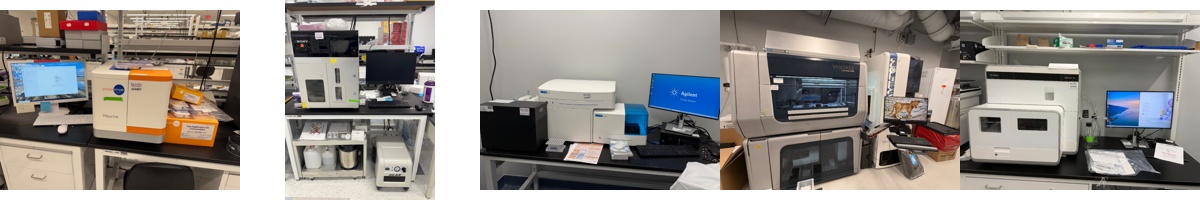 Springworks Therapeutics Late Model Lab and Analytical Equipment