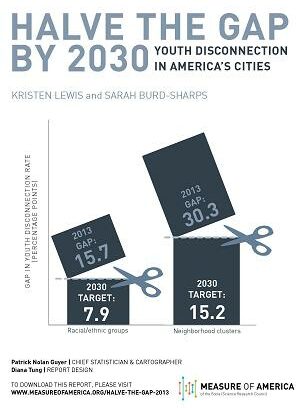 MOA_Halve-the-Gap_cover-final