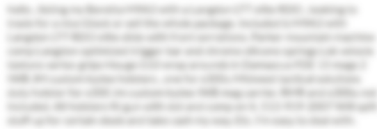 Description blur Image for Guest users