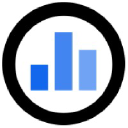 Relevant Health logo