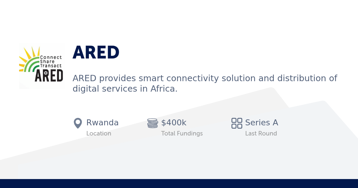 ARED Overview, Financials, Competitors StartupList Africa