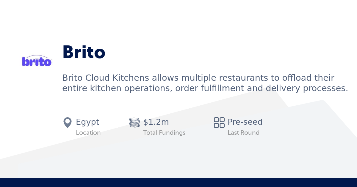 Brito Overview, Financials, Competitors StartupList Africa